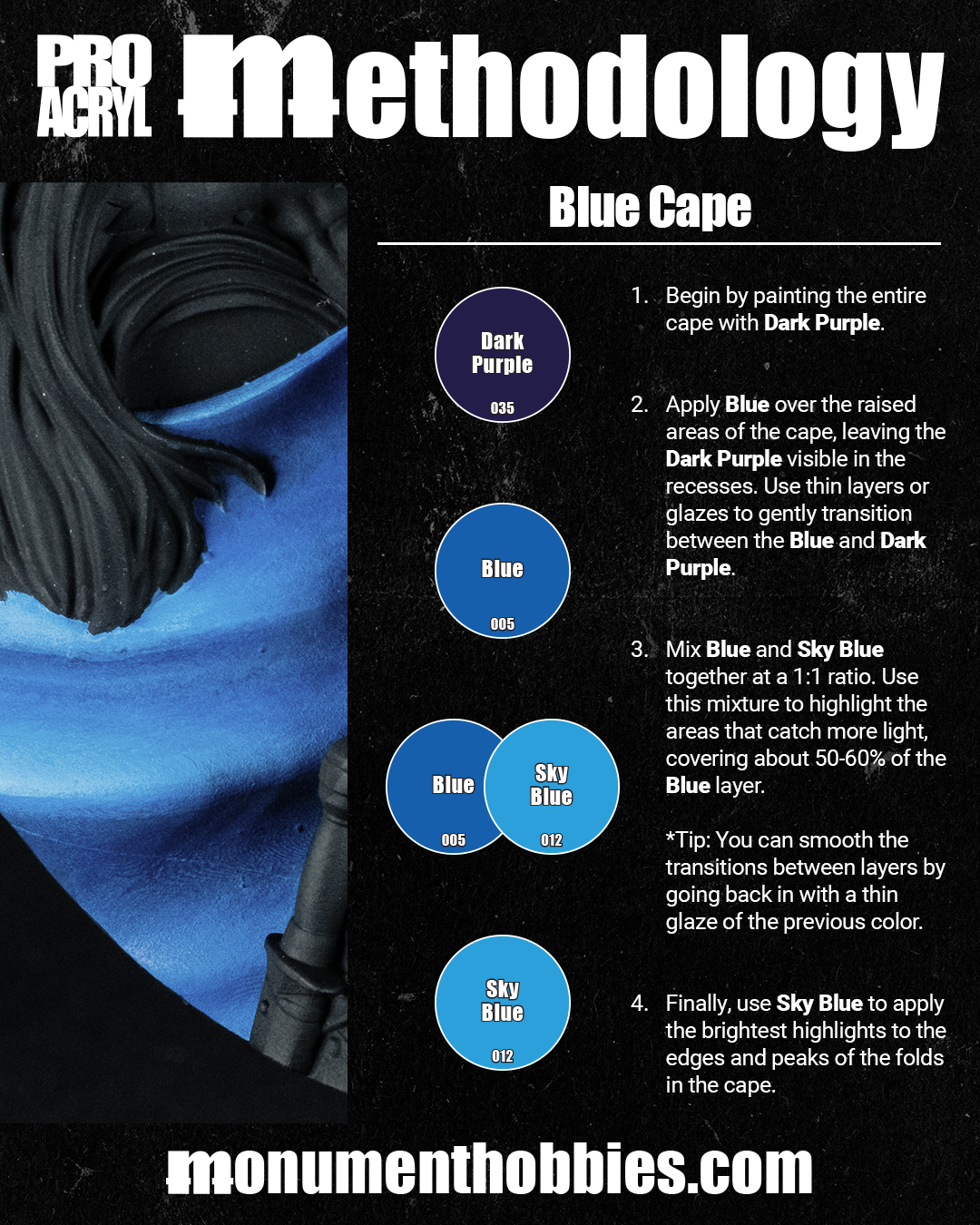 Methodology #53 - Blue Cape