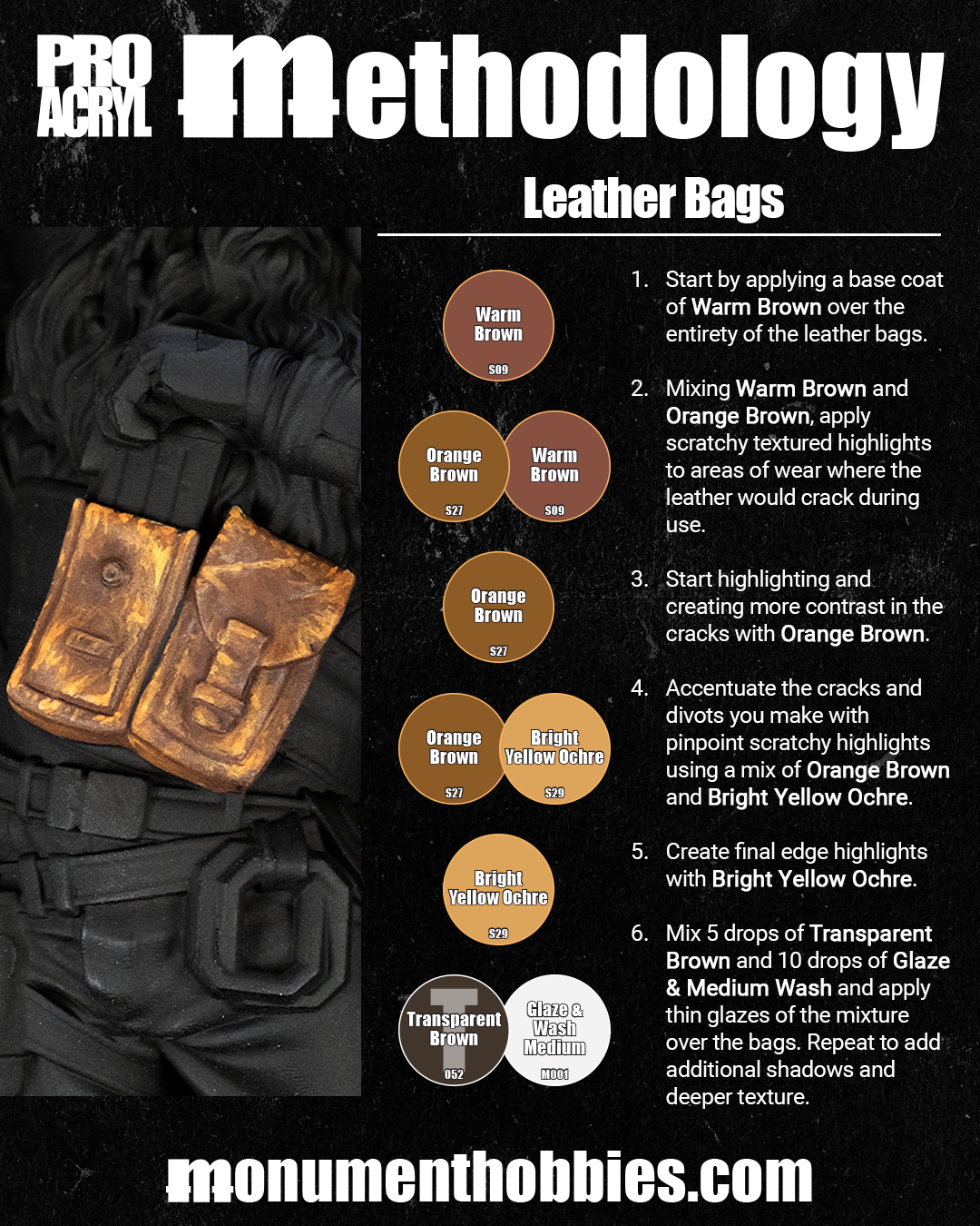 Methodology #55 - Leather Bags