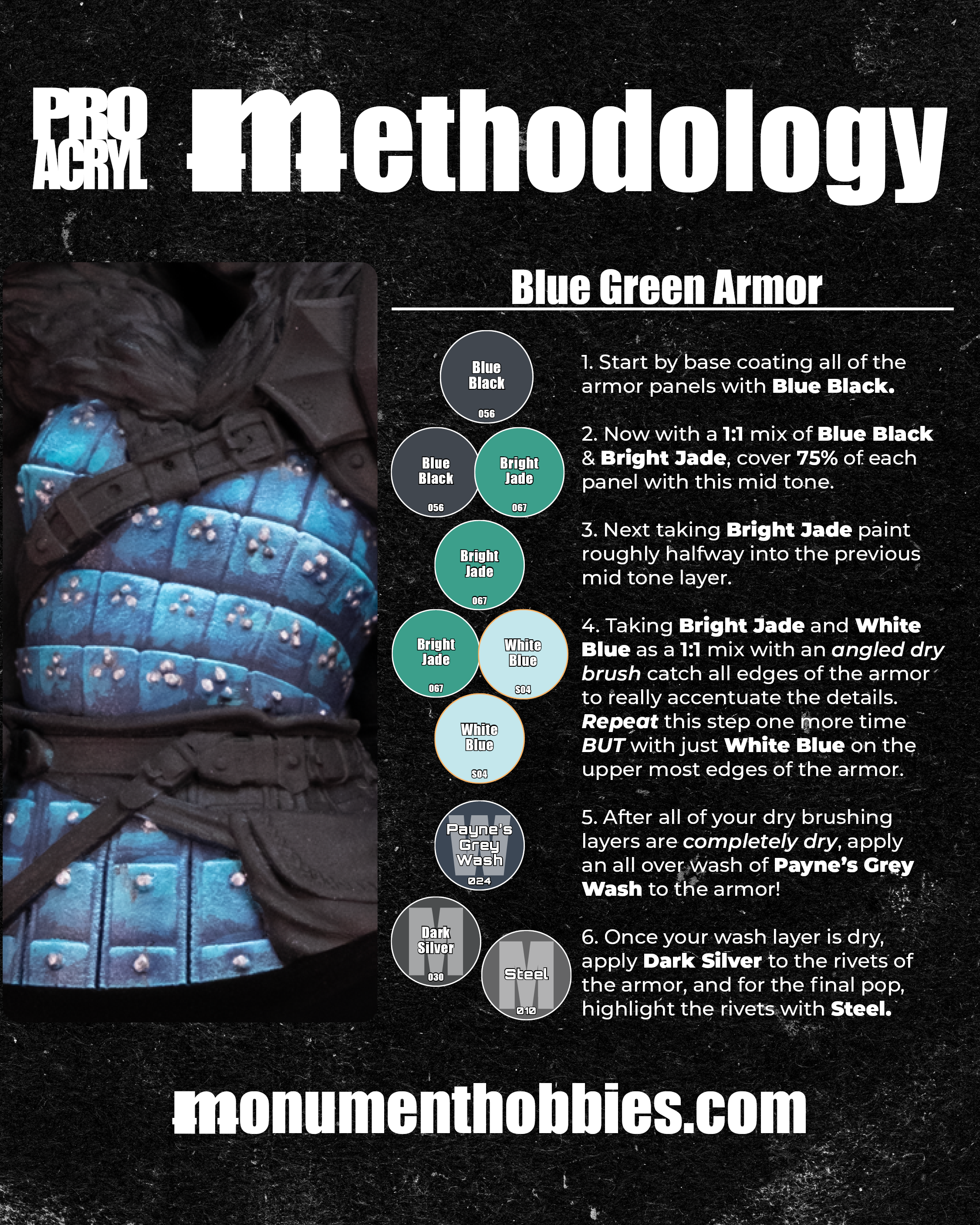 Methodologhy #56 - Blue Green Armor