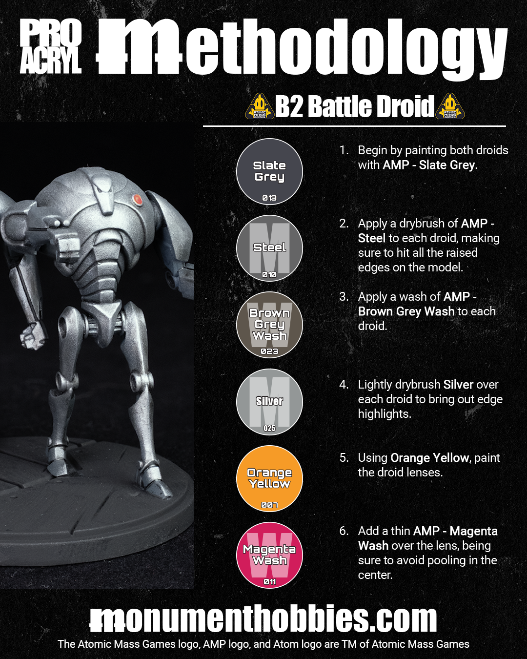 Methodology #54 - B2 Battle Droid