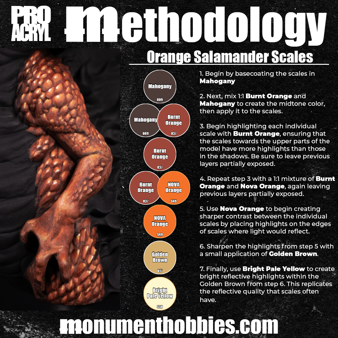 Methodology #49 - Orange Salamander Scales